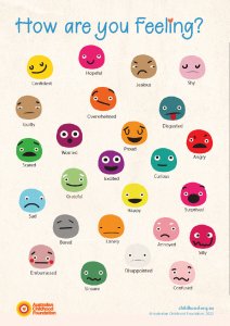 Dots With Feelings - How are you feeling poster