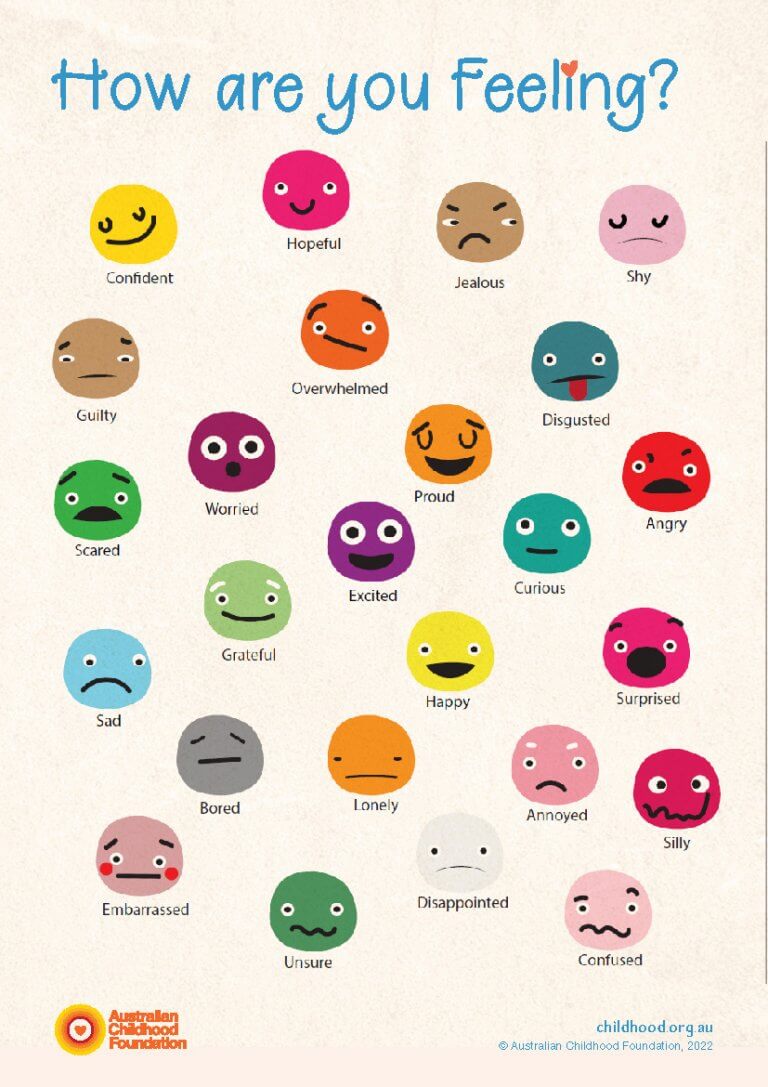 Dots with Feelings - a resource for feelings exploration - Australian ...